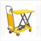 Pallet truck, Hydraulic pallet truck, pallet trucks, Hand pallet trucks